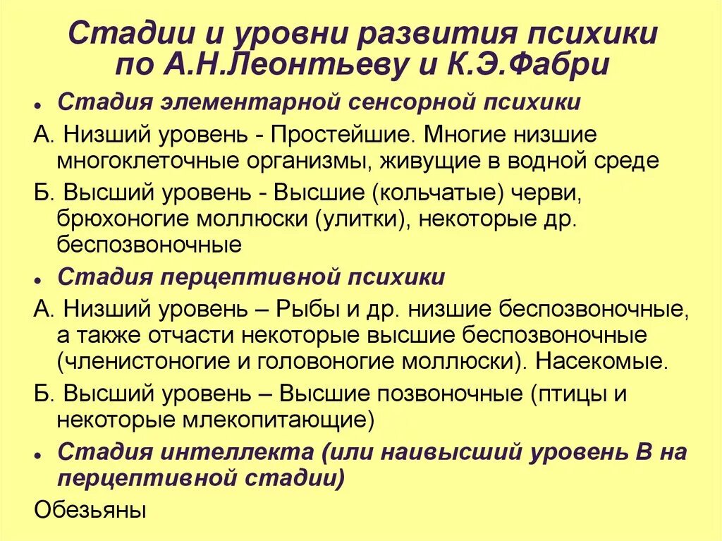 Этапы развития психики Леонтьев. Стадии и уровни развития психики. Концепция эволюции психики Леонтьева. Стадии развития психики по Фабри. Э фабри