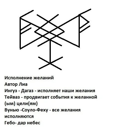 Став первым получившим. Руническая формула на исполнение желания. Руны формула на исполнение желания. Руны став исполнение желания. Рунический став на исполнение желания.