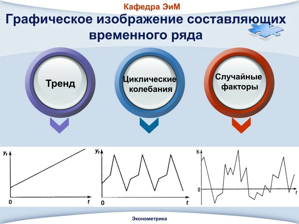 Какой тип графического изображения