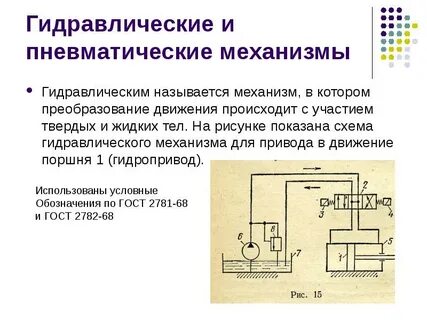 В гидроприводе используются