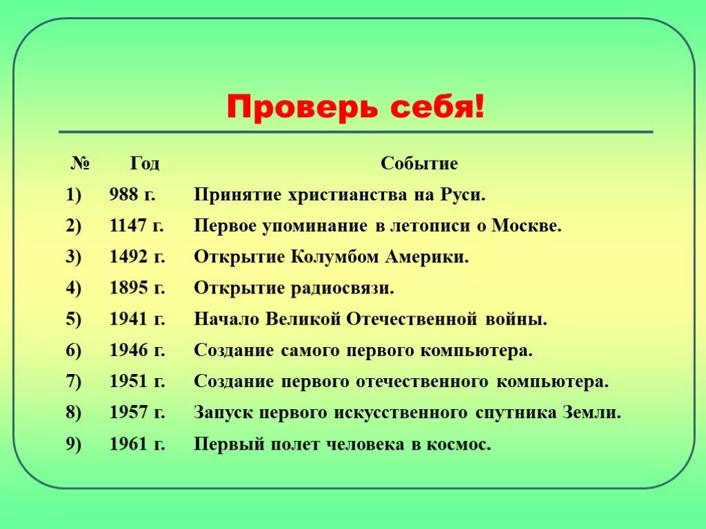 1147 год какое событие. 1147г событие. 1147 Год событие на Руси 6 класс. 1147 Год Дата. 1147 Год событие в истории.