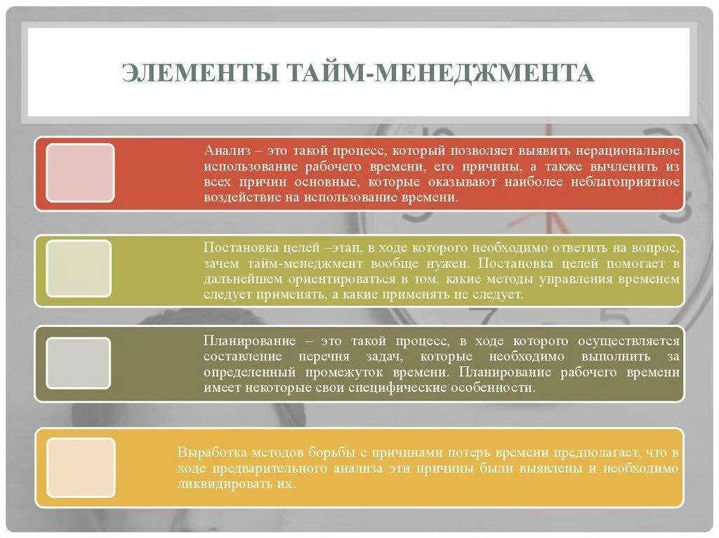 Элементы основного времени. Тайм-менеджмент основные принципы управления временем. основные элементы системы тайм-менеджмента. последовательность этапов планирования в тайм менеджменте. элементы теории тайм-менеджмента.