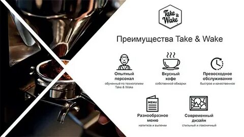 Бизнес презентация кофейня