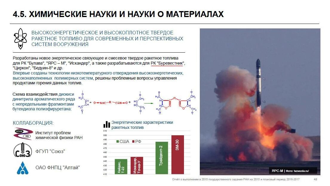 Компонент ракетного топлива вещества. Топливо для ракет. окислитель ракетного топлива. твердое ракетное топливо. характеристики ракетного топлива.