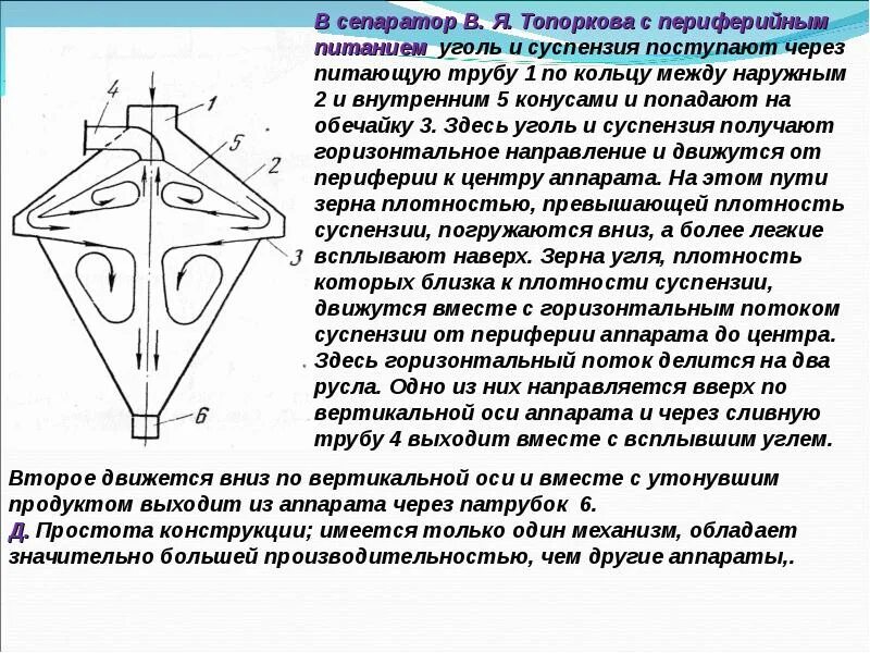 Для чего предназначен сепаратор. Сепаратор определение. сепараторы в графах. статический сепаратор. назначение сепаратора.