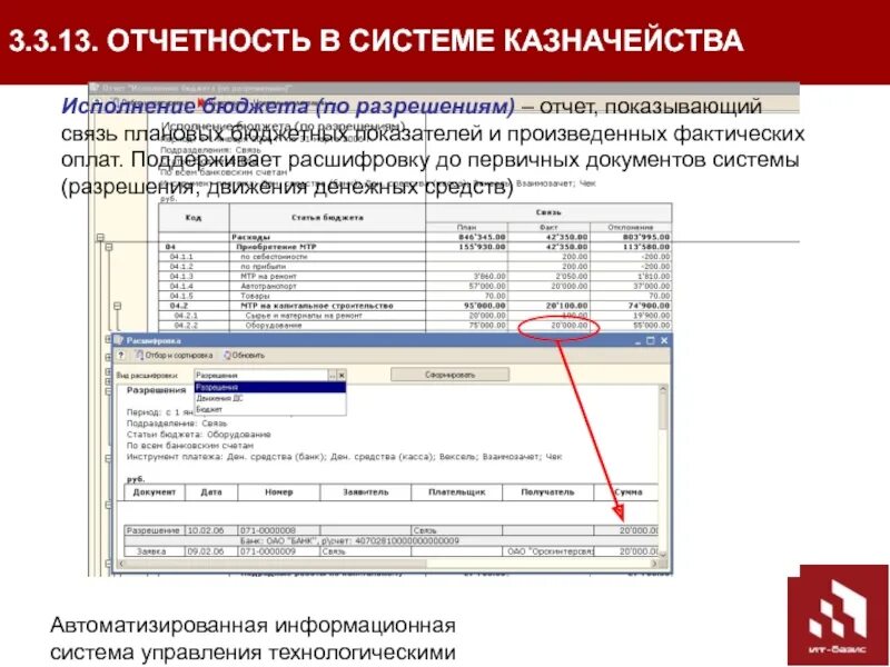 Отчет казначейства. Автоматизированная система управления отчетности. АИС отчеты. Автоматизированные информационные системы в казначействе.. Отчеты казначейства