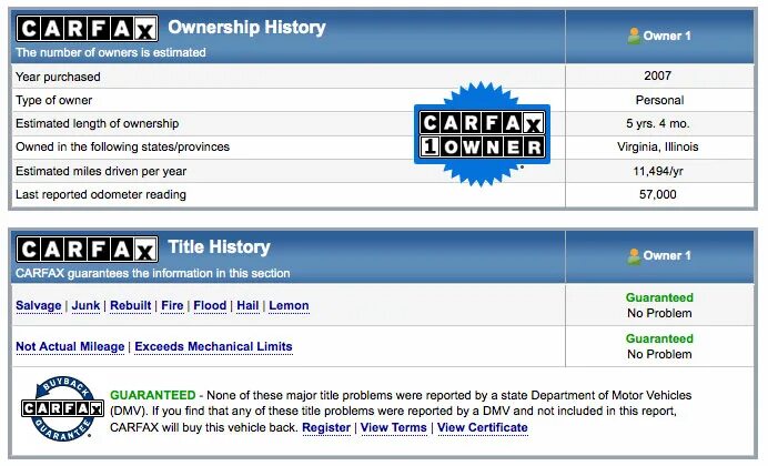 Отчет карфакс. Carfax и AUTOCHECK. Clean carfax Report. Owner type