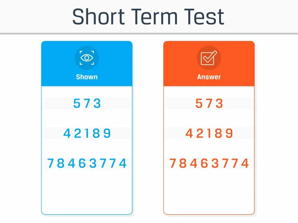 Memory Test. GSAT тест памяти. Ram Memory Tester. Memory Test в OCR. Тест памяти 5