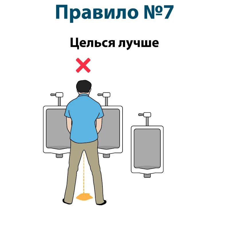 Этикет туалет. Правила туалета. Правила пользования мужским туалетом. Правила этикета в туалете. Правила поведения в туалете.