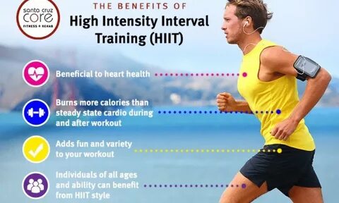 High intensity interval