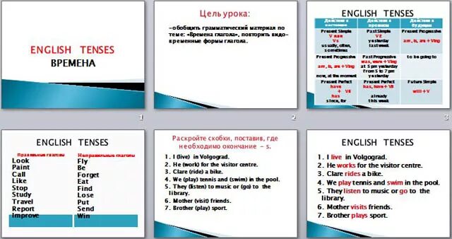Travel формы слова. Travel формы слова. Past simple спряжение глаголов. Travel формы слова. Phrasal verbs поездка.