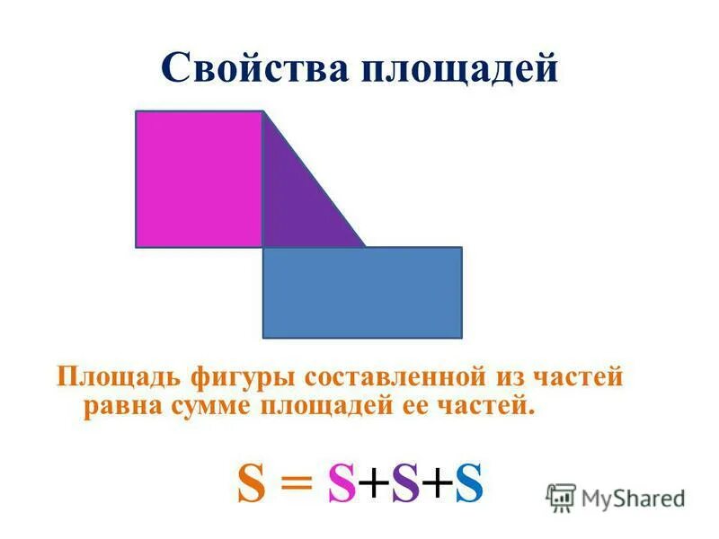 площадь единицы площади 3 класс. математика 4 класс палетка измерение площади. какие фигуры изображены на рисунке. площадь фигуры план урока. измерение площади для дошкольников задания.