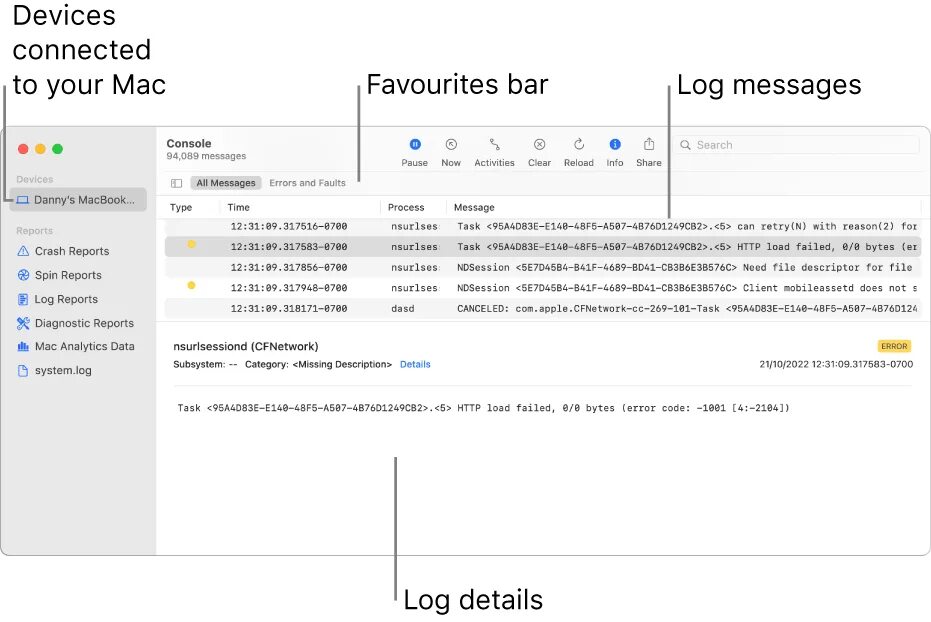 Консоль на маке. Iphone log. Консоль для снятия ЛОГОВ на маке. .Net Console on Mac. Console messages