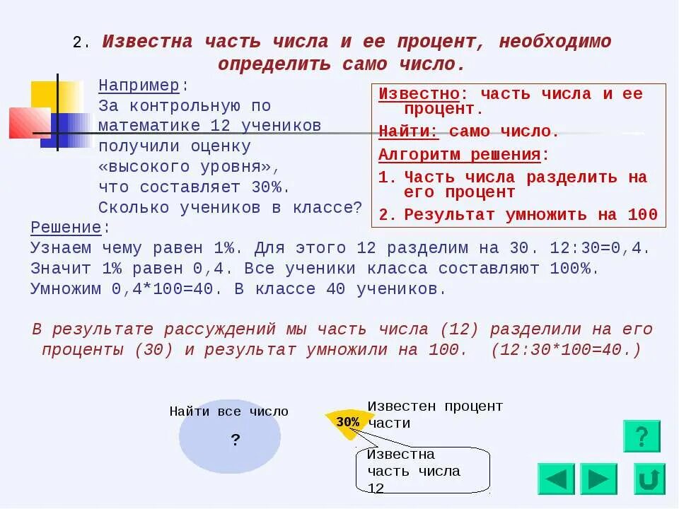 Найди сотую часть чисел. Часть от числа в процентах. Известен процент как найти число. Процент как вычислить 100 процентов известно. Как найти 100 процентов если известно число.