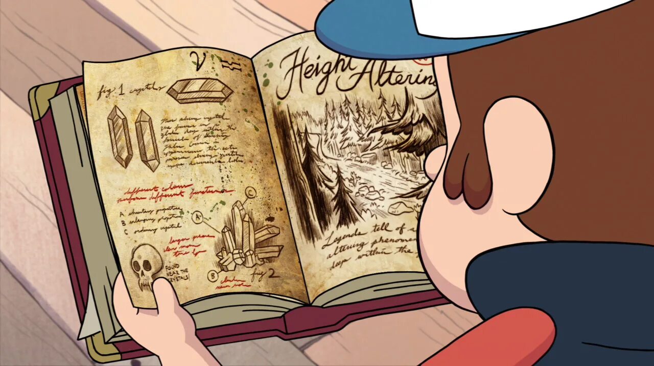 Gravity falls гравити фолз часть 2 sakimichan. Дневник Диппера 3. Диппер с дневником 3. Дневник Диппера из Гравити Фолз. Дневники Диппера 1 2 3.