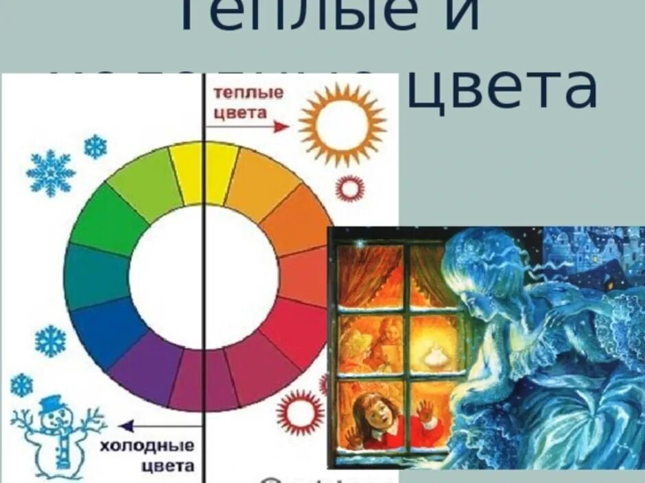 Теплые и холодные цвета 2 класс презентация. Холодные цвета. Тёплые цвета и холодные цвета. Теплые цвета в изобразительном искусстве. Изо теплые и холодные цвета.