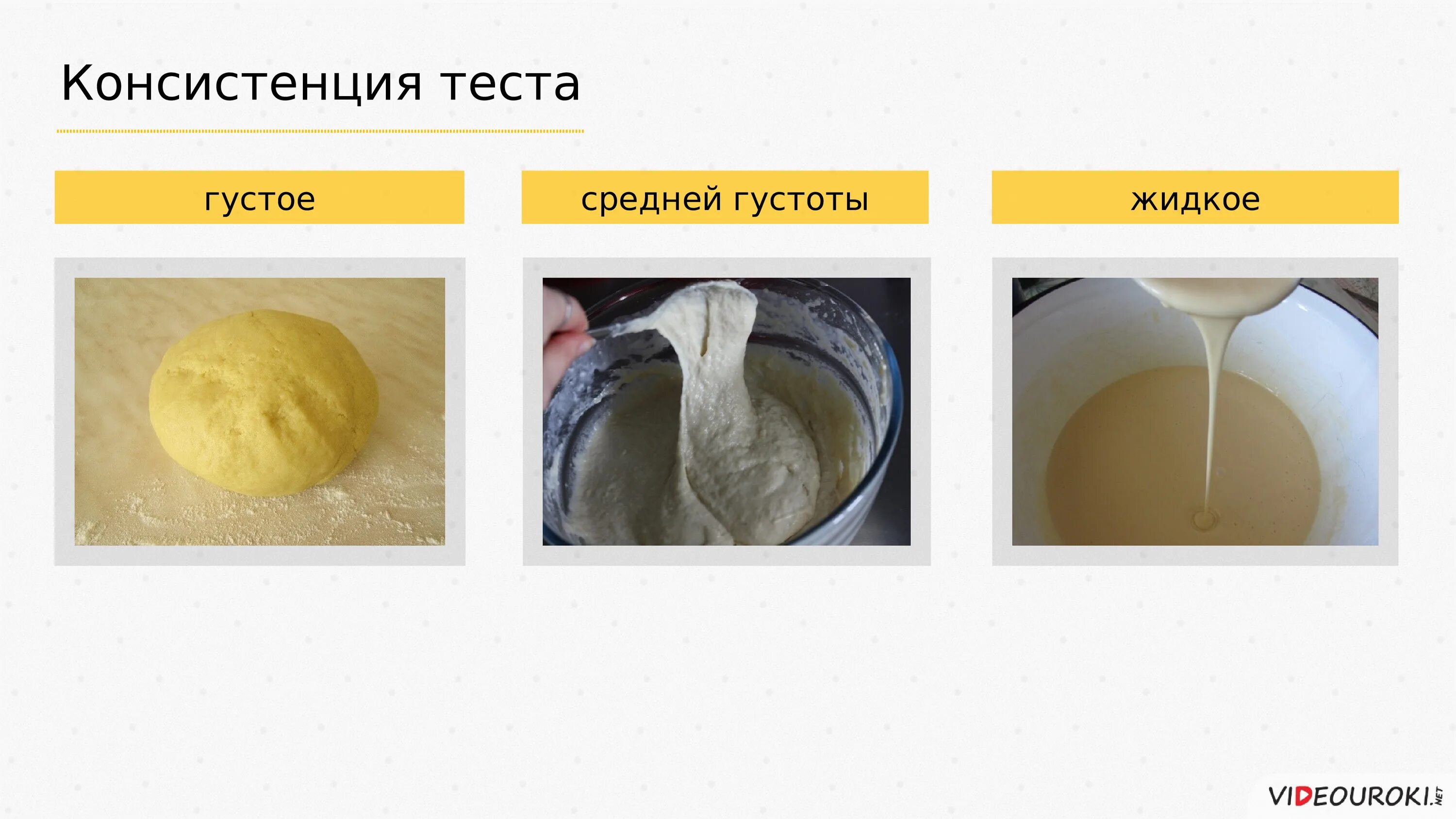 Консистенция теста. Изделия из жидкого теста. Продукты из жидкого теста. Тесто консистенция. Жидкое есть можно что именно