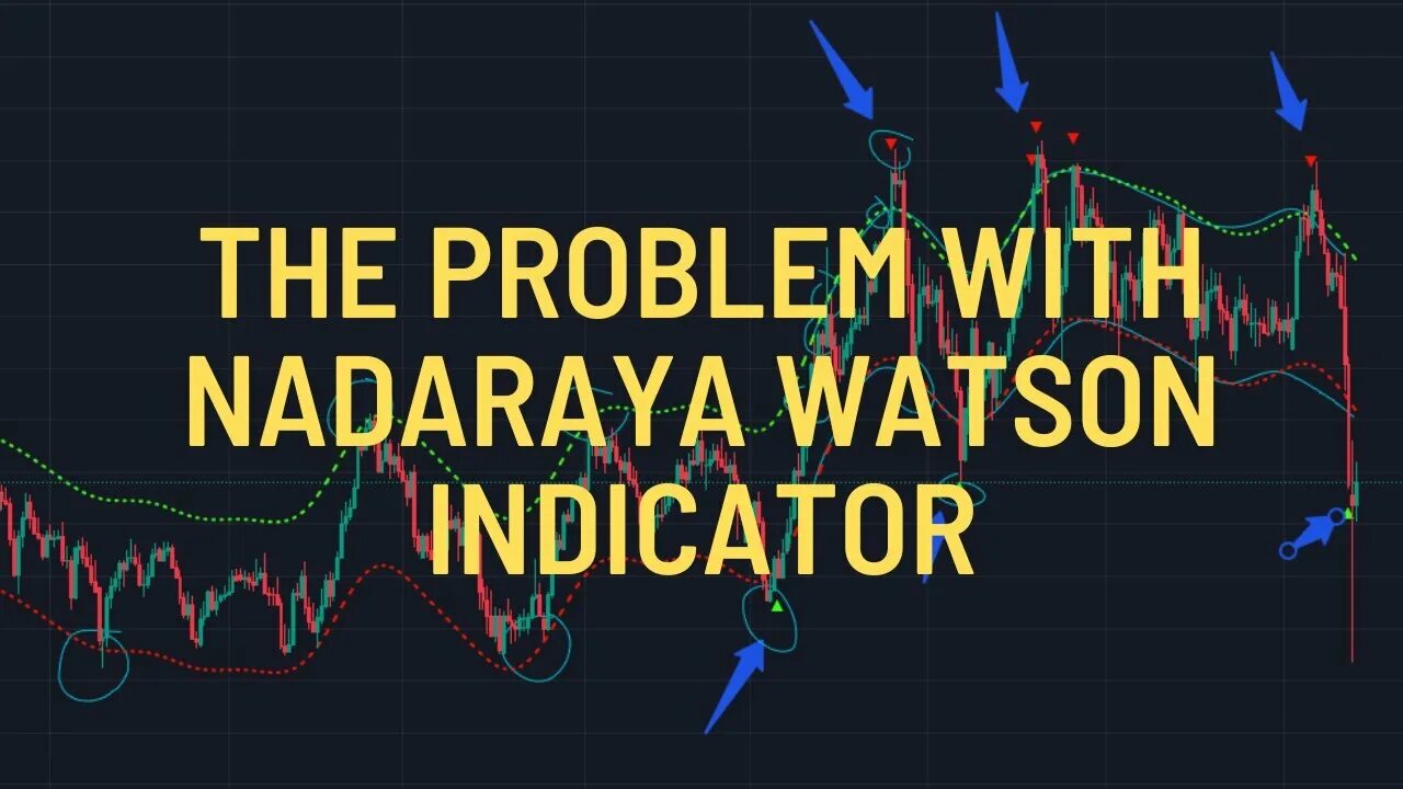 Nadaraya watson. Nadaraya watson. Nadaraya watson envelope индикатор как пользоваться. Nadaraya watson индикатор. Nadaraya watson envelope индикатор как пользоваться.