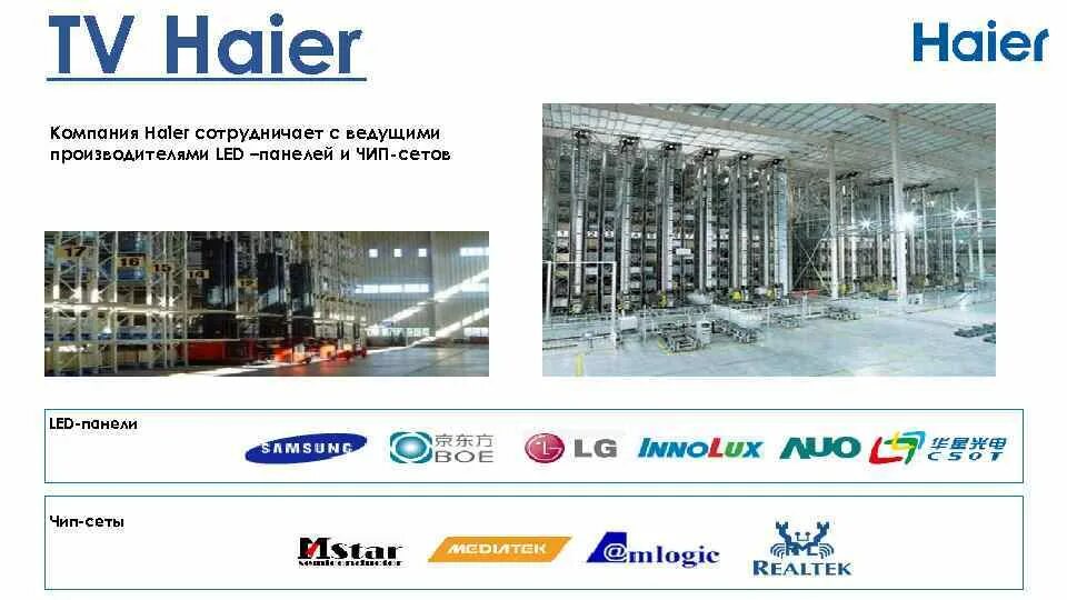 Сайт техники хаер. Haier компания. компании «haier group». haier магазин. хаер фирма производитель.