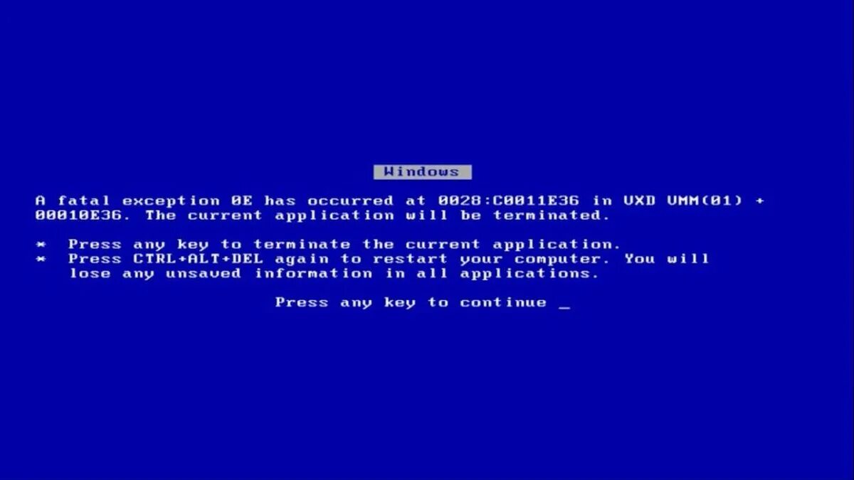 Current error