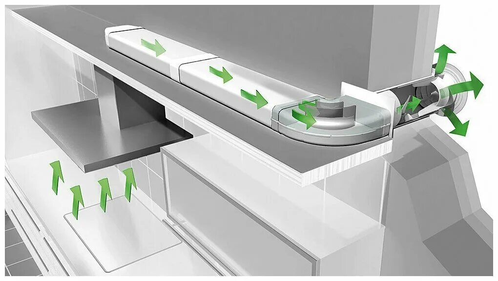 Раструб для вытяжки вентиляции. Отвод для вытяжки на кухне д100. Монтаж вытяжки вентканал сбоку. Воздуховод монтаж короба 150х80х150. Вытяжка труба.