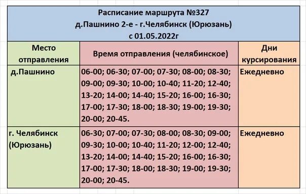 Расписание автобуса еманжелинск челябинск на сегодня 118. Маршрут 327 Челябинск Пашнино расписание 2022. Расписание маршрутов Челябинск. Расписание маршрута 5 Коркино. Челябинск Юрюзань номер автобуса.