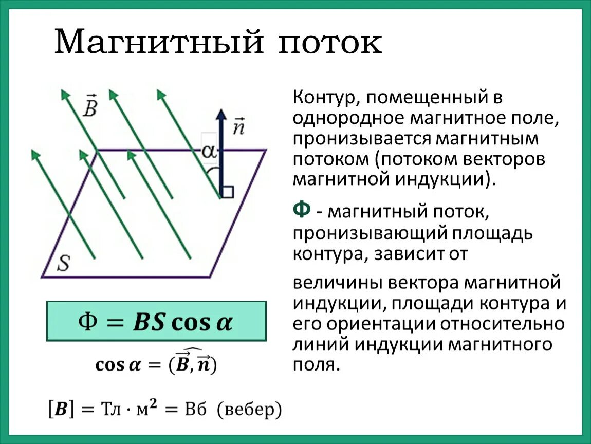 Магнитный поток величина измерения. Формула потока магнитной индукции через площадь. Поток магнитного поля формула. Поток вектора магнитной индукции. Определение и формула.. Величина магнитного потока формула.