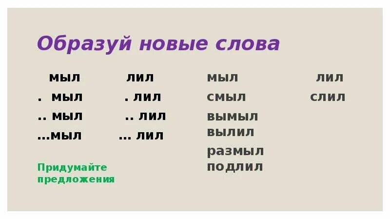 Слово мытье. Слова к слову мыло. Формы слова мыло. Предложение со словом мыло. Предложение со словом мыло глагол.