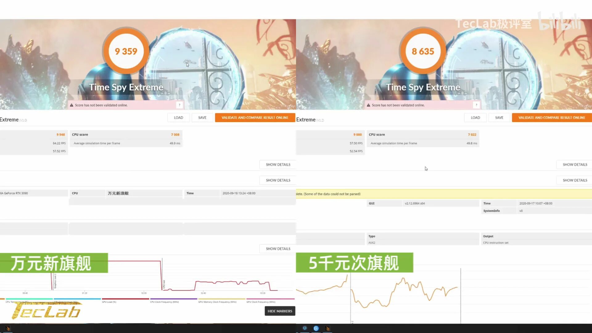 Time spy. Time spy 3080. rtx 3080 3dmark time spy. time spy 3070 ti. 3090 3dmark time spy.