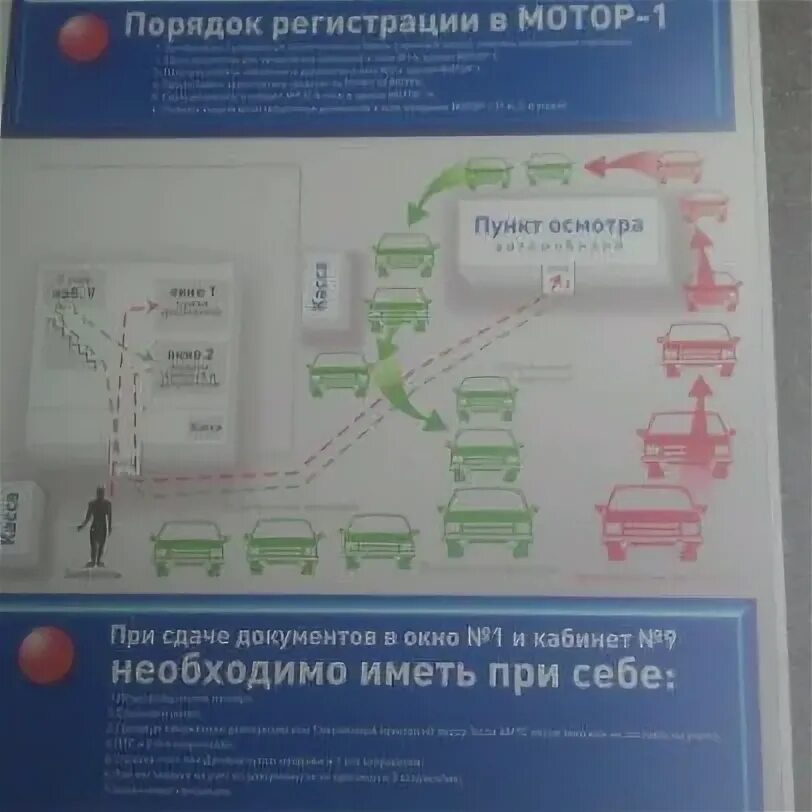 Foto di ГИБДД ЮАО