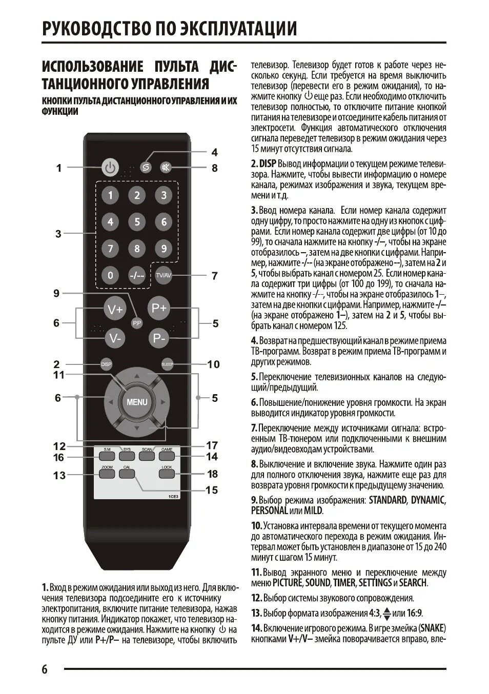 Пульт для телевизора supra rc2000e02. Tc 14f1 телевизор пульт. Инструкция к пульту телевизора супра. Инструкция по эксплуатации пульта. Сплит supra пульт инструкция.