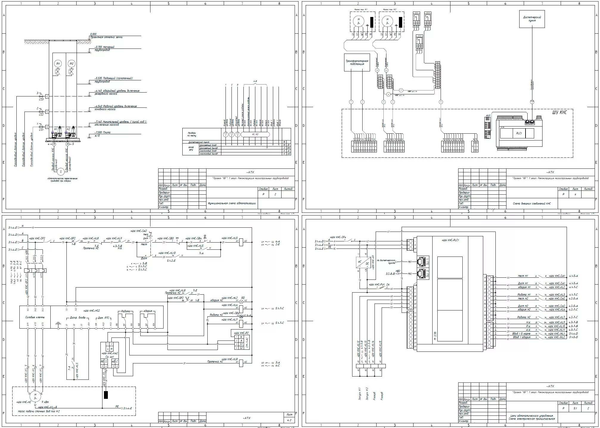 Электрическая схема автоматики. Схема автоматизации дренажного насоса. Схема КНС С двумя насосами принципиальная. Электрическая схема КНС. Схема автоматизация насосно перекачивающих станций.