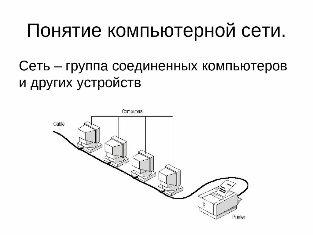 Все устройства соединенные в 1 сеть