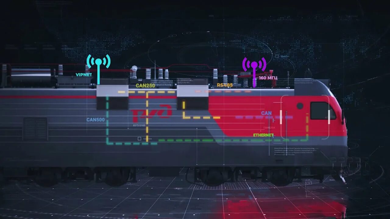Технологии виртуальная сцепка. Технология виртуальной сцепки поезда. Виртуальная сцепка поездов. Сцепка тепловоза. Технологии виртуальная сцепка.