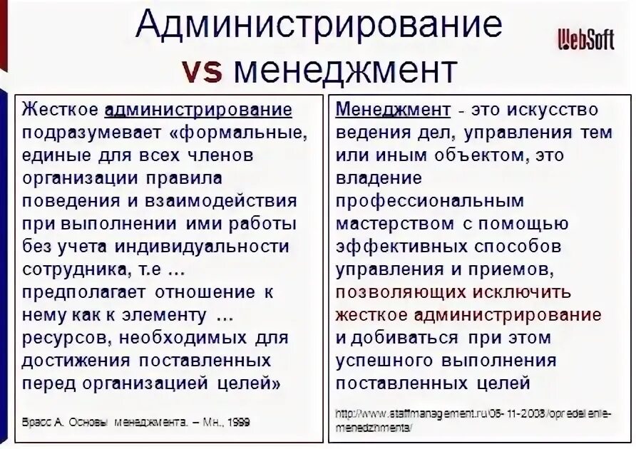 Менеджмент управление различие. Администрирование это в менеджменте. Менеджмент и администрирование разница. Гос менеджмент администрирование. Администрирование и управление разница.