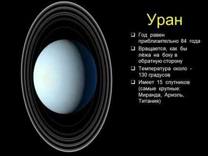 Уран высота