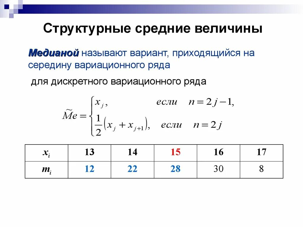 Найти медиану совокупности данных