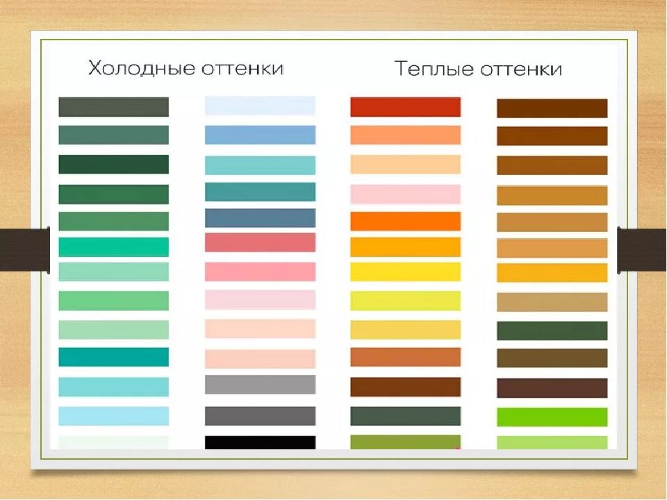 Теплые и холодные цвета названия. Теплые и холодные оттенки. теплые цвета. тёплые оттенки цветов. тёплые и холодные оттенки цвета.