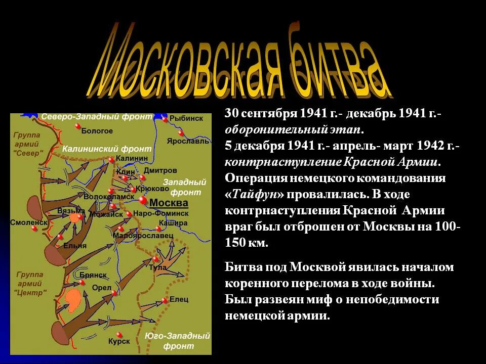 Московская битва 1941-1942 контрнаступление. Битва за Москву ход наступлений. Битва за Москву операции.