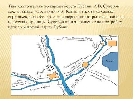 Возникновение населенных пунктов на местах суворовских укреплений