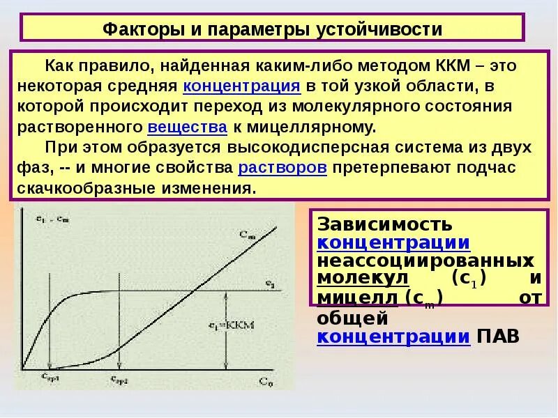 Стабильность параметра
