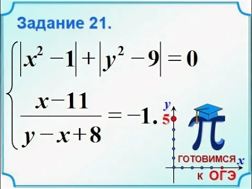 Задание 21 подборка. Задание 21 огэ математика. пропорции огэ. задания на дроби огэ. биквадратное уравнение огэ математика.