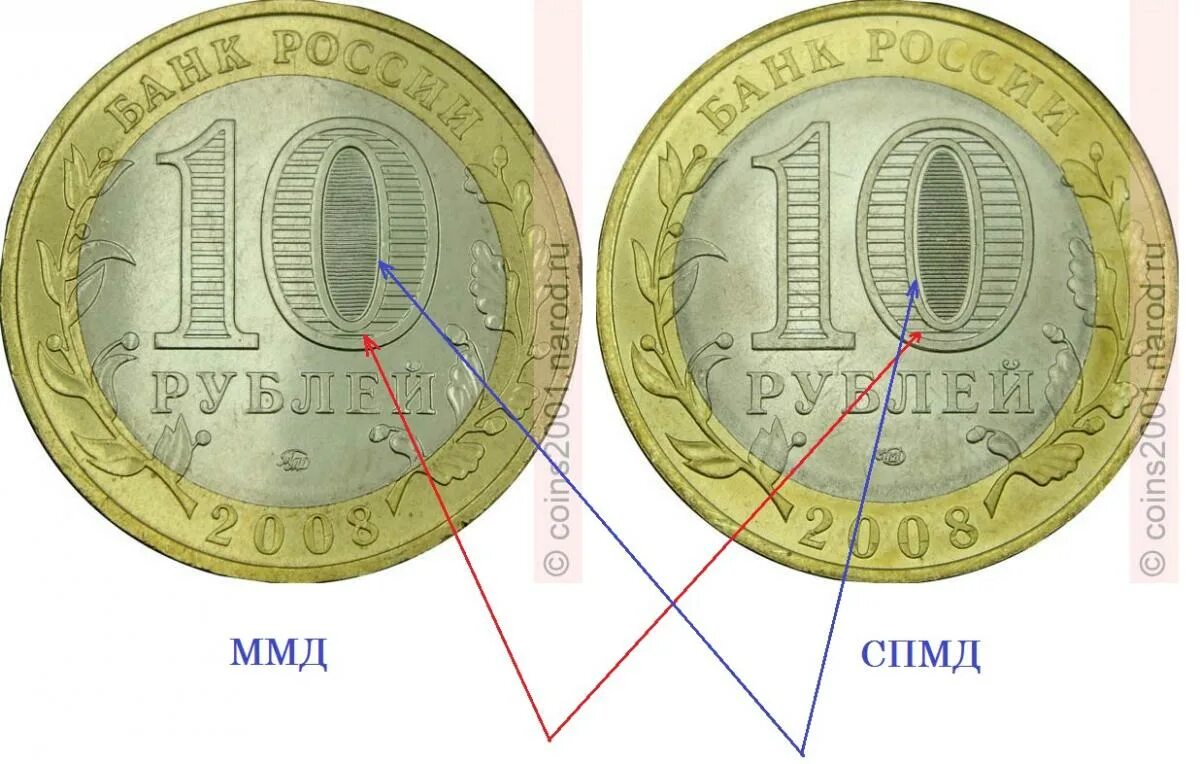 Как отличить рубль. ММД И СПМД на монетах. Монетный двор монеты ММД СПМД. ММД Московский монетный двор. Знаки на монетах ММД И СПМД.