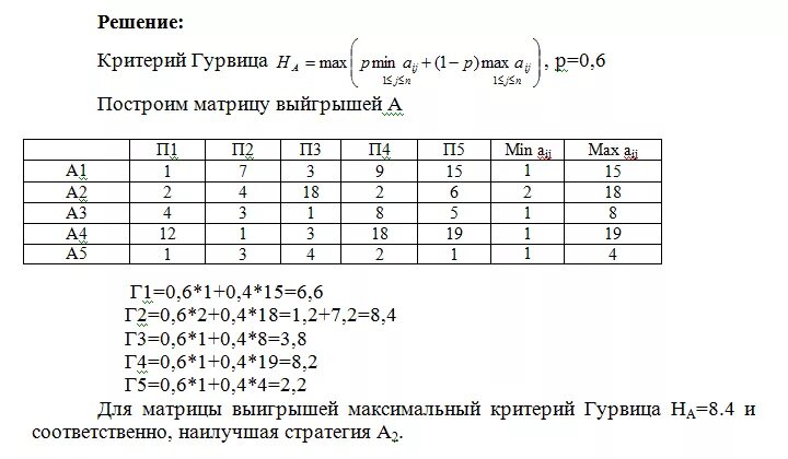 Анализ устойчивости систем