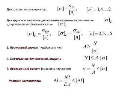 Напряжение материала
