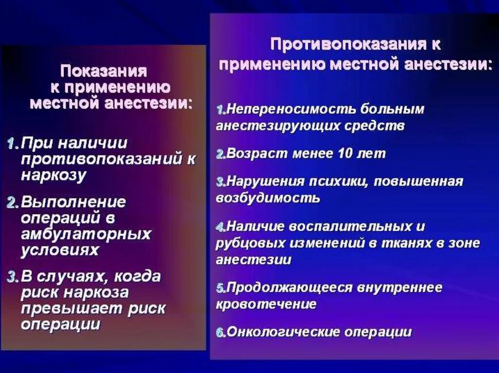 Показания к местной анестезии в хирургии. Показания и противопоказания к местной анестезии. Показания местных анестетиков. Показания к проведению общей анестезии. C основное применение