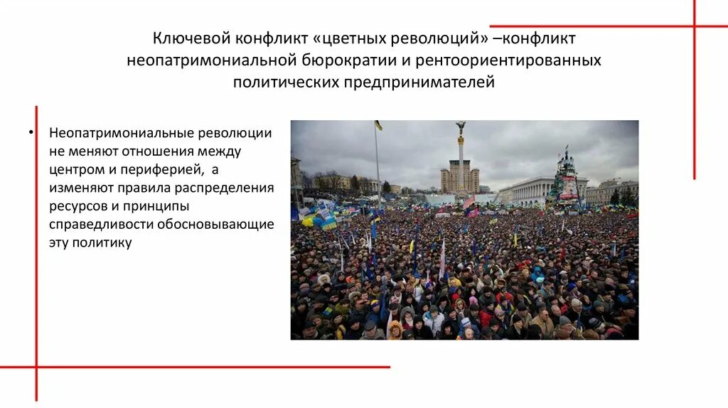 Почему цветная революция называется цветной. Ключевой момент цветных революций. цветные революции презентация. революция в современном мире. роль цветных революций.