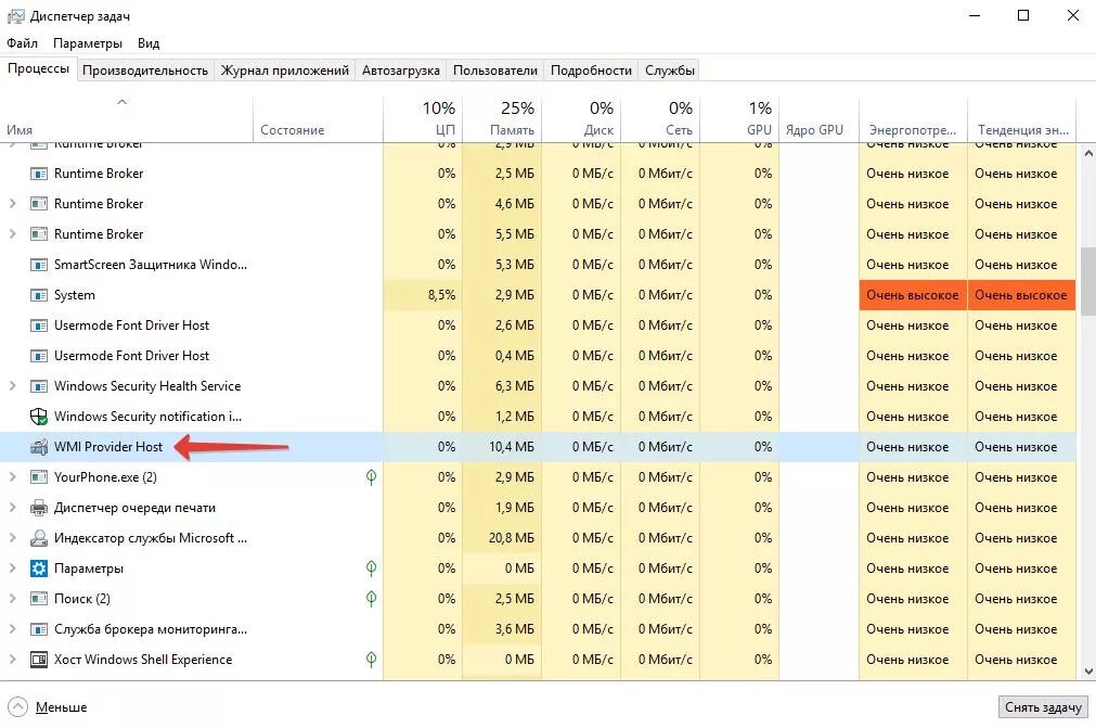 Что такое runtime broker в диспетчере задач. WMI provider host что это. WMI provider host грузит процессор. WMI provider host грузит процессор Windows 7. Wmi грузит процессор