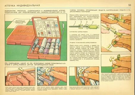 Порядок и правила пользования индивидуальной аптечки