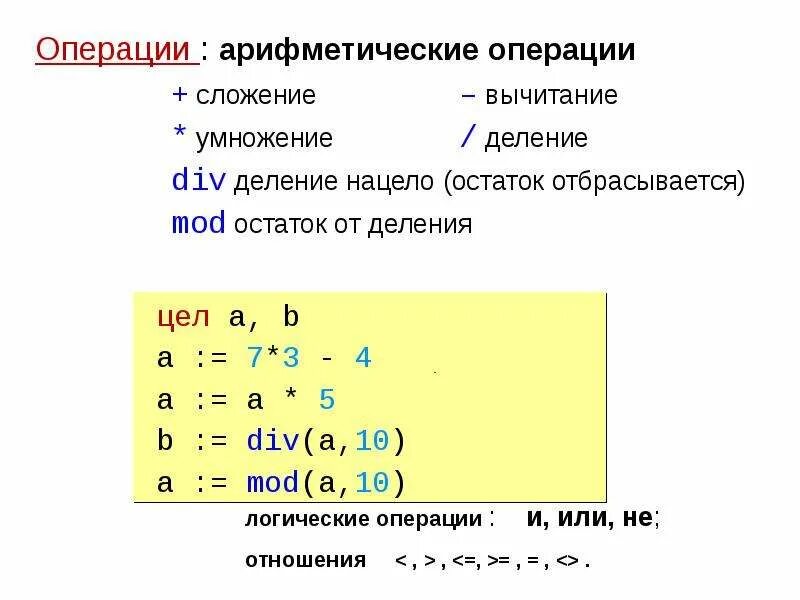 Арифметические операции. Операция сложения в питоне. Арифметические операции сложение. Арифметические операции деление.